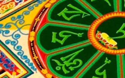 El alfabeto tibetano