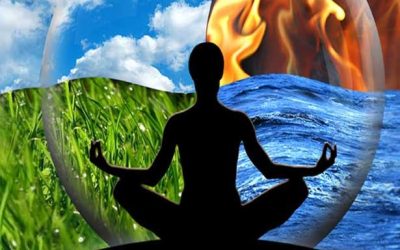 La Meditación Tántrica
