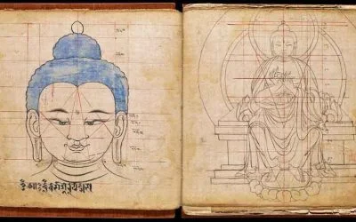 El libro de las proporciones